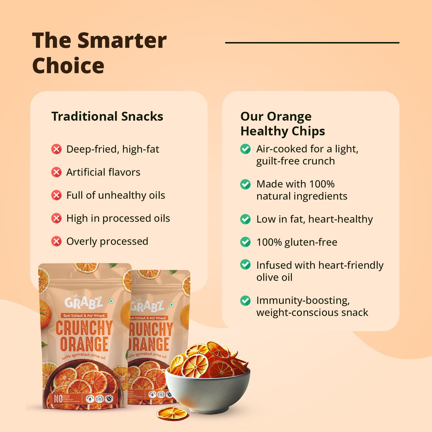 Crispy Orange Chips | Natural Fruit Snack | No Added Sugar thumbnail 5