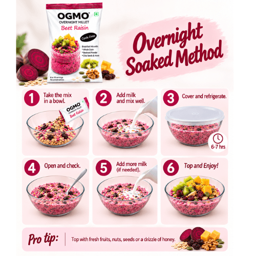 OGMO Beet Raisin Breakfast Mix thumbnail 3