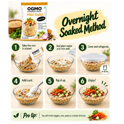 OGMO Millet Raabdi thumbnail 3