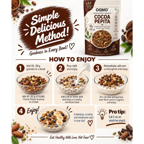 Cocoa Pepita Granola thumbnail 3