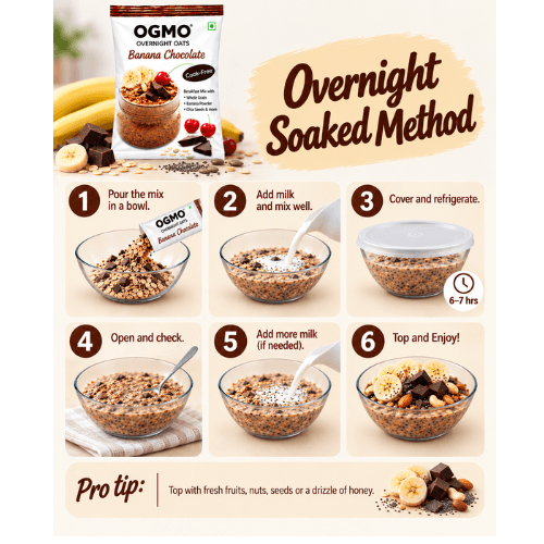 Banana Chocolate Breakfast mix thumbnail 4