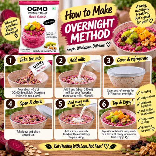 Beet Raisin Breakfast mix thumbnail 5