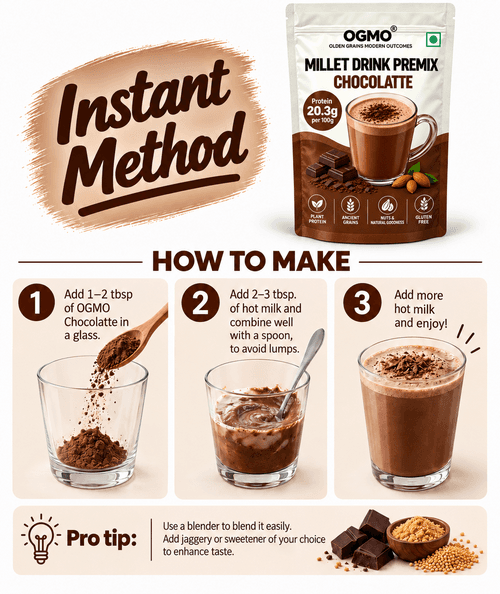 OGMO Chocolatte thumbnail 3